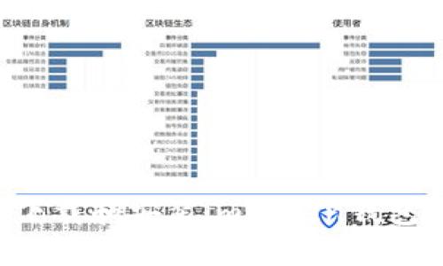 如何安全下载和安装imToken钱包：完整指南