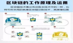 如何利用TP钱包（TPT）进行