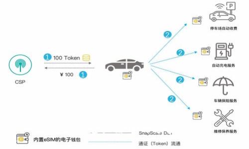 TP钱包兑换法币的方法详解