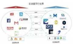 2023年最佳比特币钱包推荐