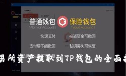 交易所资产提取到TP钱包的全面指南