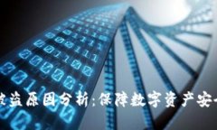 比特币钱包被盗原因分析
