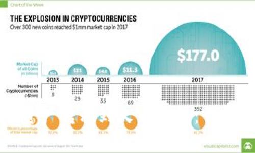 如何将TP钱包的资产转移到火币钱包：详细步骤与注意事项