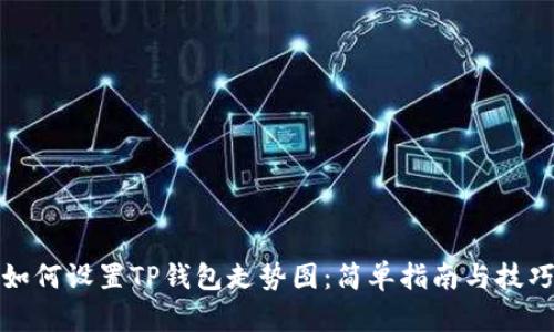 如何设置TP钱包走势图：简单指南与技巧