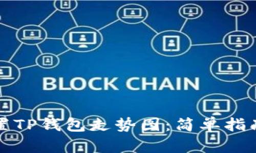 如何设置TP钱包走势图：简单指南与技巧
