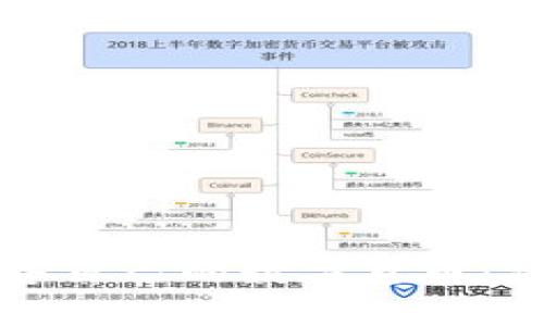 如何在TP钱包中出售自己的数字货币：详细步骤与注意事项