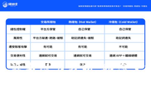 揭秘TP钱包收入来源与潜力分析，助您掌握加密市场新机遇