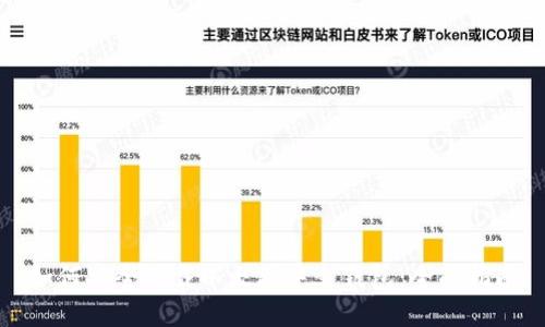如何安全下载以太坊中文钱包：全面指南