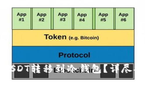 如何安全地将USDT转移到冷钱包？详尽指南及最佳实践