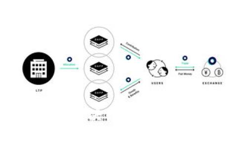 TP钱包客服人工电话：解决您的用户需求，提供一对一支持