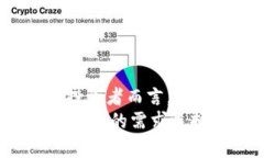 jiaoti什么钱包能存放USDT？