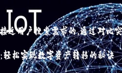 思考一个并且最接近用户搜索需求的，通过对比突出关键词的价值

TP钱包转账指南：轻松实现数字资产转移的秘诀