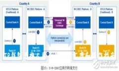 TP钱包兑换人民币的最新汇