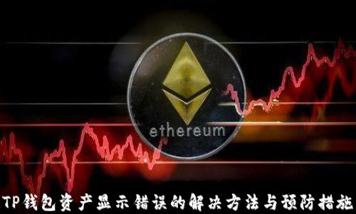 
TP钱包资产显示错误的解决方法与预防措施