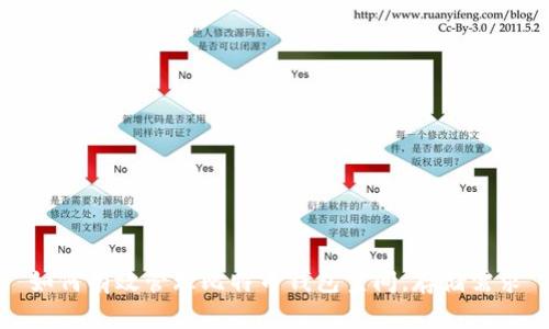 如何有效管理比特币钱包空间，存储需求