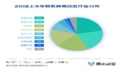 全面解析TP钱包在安卓系统