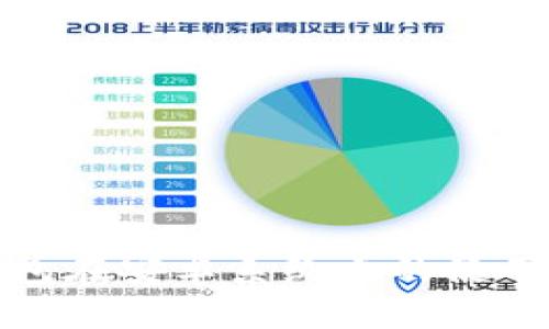 全面解析TP钱包在安卓系统上的使用体验与安全性