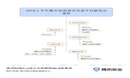 虚拟币数字钱包使用指南：全面解析如何安全便捷管理您的加密资产