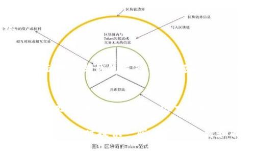   比特币钱包：如何选择适合你的货币网平台 / 
 guanjianci 比特币钱包, 货币网, 加密货币 /guanjianci 

一、引言：数字时代的财富管理新方式
随着数字货币的崛起，比特币已经不再是那些科技极客和金融专家的玩物，而成为了普通用户日常投资和消费的一部分。对于很多人来说，比特币钱包则是进入这一新兴领域的第一步。在这一篇文章中，我们将深入探讨比特币钱包的选择与使用，帮助你在复杂的货币网中找到最适合自己的解决方案。

二、比特币钱包的基本概念
比特币钱包本质上是一种软件，允许用户存储、接收和发送比特币。它并不真正保存比特币，而是保存与比特币网络交互所需的私钥和公钥。私钥是一串复杂的字符，掌握了私钥，便等于掌握了比特币的使用权。因此，安全性在选择比特币钱包时显得尤为重要。

三、比特币钱包的类型
比特币钱包可以大致分为三种类型：热钱包、冷钱包和纸钱包。每种类型都有其独特的优势与劣势，因此了解其特性对于选择合适的钱包至关重要。

h43.1 热钱包/h4
热钱包通常是指在线钱包，连接到互联网。虽然它们使用方便，比如可以随时随地进行交易，但安全性相对较低，容易受到黑客攻击。对于日常交易和小额投资，热钱包是一个不错的选择。

h43.2 冷钱包/h4
冷钱包则是离线存储比特币的一种方式，安全性较高。一种常见形式是硬件钱包，用户可以通过物理设备来管理自己的加密资产。这种方式适合长期投资者，尤其是在当前网络安全形势下，能够有效保护自己的比特币资产。

h43.3 纸钱包/h4
纸钱包是在纸上生成一对公私钥的形式，代表着比特币的所有权。在保管得当的情况下，纸钱包可以有效防止黑客攻击。然而，一旦纸张损坏或遗失，用户也很可能面临永久失去比特币的风险。

四、选择比特币钱包的关键因素
在众多比特币钱包中，如何选择适合自己的钱包是每个用户面临的挑战。以下几个因素值得关注：

h44.1 安全性/h4
在数字货币的世界中，安全始终是第一位。选择钱包时，需要仔细研究其安全机制，包括两步验证、SSL加密等。此外，要确保你的私钥仅由你自己掌控。

h44.2 可用性/h4
比特币钱包的易用性和用户体验同样重要。用户界面应简单直观，能够快速上手操作。某些钱包甚至提供教育资源，帮助用户了解如何进行安全交易。

h44.3 兼容性/h4
兼容性则是指钱包是否支持多种数字货币。在选择时，若你计划投资多个品种的加密货币，选择一种支持多种货币的钱包会更加便捷。

h44.4 客户支持/h4
良好的客户支持可以帮助用户解决在使用钱包过程中遇到的问题。无论是在线聊天、电子邮件还是电话支持，确保能在必要时获得帮助。

五、市场上热门的比特币钱包
在了解了比特币钱包的基本概念和选择因素后，下面将介绍一些市场上备受用户欢迎的比特币钱包。

h45.1 blockchain.com/h4
作为最早的比特币钱包之一，blockchain.com 提供了易用的界面，支持多种加密货币的存储与交易。它兼具安全性与便捷性，是许多新手用户的首选。

h45.2 Ledger Nano X/h4
作为一种硬件钱包，Ledger Nano X 得到了广泛的赞誉。它提供了强大的安全性，能够保护用户的私钥不受互联网的威胁。同时，支持多种加密货币，适合长线投资者使用。

h45.3 Trezor/h4
Trezor 作为市场上的另一款领先硬件钱包，提供了良好的安全保障。其用户界面简单易懂，适合不同层次的用户。而且它定期发布更新，以增强安全性防护。

六、如何正确使用比特币钱包
简单地选择一个钱包并不代表成功，正确使用它才是保护和管理你的比特币资产的关键。以下是一些实用的建议。

h46.1 备份你的钱包/h4
在创建钱包后，务必备份私钥或恢复种子。许多钱包会提供这些备用选项，这可以在你手机丢失或钱包被损坏时帮助你恢复资产。

h46.2 定期更新/h4
就像其他软件一样，保持钱包软件的更新是保护比特币的重要措施。开发者往往会发布更新，以修复安全漏洞或增加新功能。

h46.3 避免公共Wi-Fi/h4
在使用比特币钱包进行交易时，最好避免使用公共Wi-Fi网络。这种网络缺乏安全性，可能被黑客利用来窃取用户信息和资产。

h46.4 教育自己/h4
随着市场上出现了越来越多的骗局和欺诈行为，保持对区块链和比特币知识的学习，能够提升自己的识别能力，从而减少损失风险。

七、比特币钱包的未来展望
随着技术的进步，比特币钱包也在不断发展。未来，它们可能会结合人工智能等前沿技术，为用户提供更智能的管理方案。用户不仅可以面对面与钱包进行交互，还能够通过语音助手来管理自己的资产。

八、结论：选择合适的钱包是成功的第一步
在这篇文章中，我们详细探讨了比特币钱包的类型、选择因素以及如何正确使用它们。随着加密货币的不断普及，了解这些知识不仅重要，更是每个打算进入这一领域的用户需要掌握的基本技能。在这个充满机遇与挑战的数字货币时代，选择合适的比特币钱包将为你的财富管理带来新的可能。

无论你的投资目的是什么，谨慎选择并正确使用比特币钱包，才能在货币网的世界中立于不败之地。希望这篇文章能够为你在选择比特币钱包时提供一些有用的参考和指导。