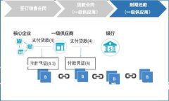 思考一个的 TP钱包不显示