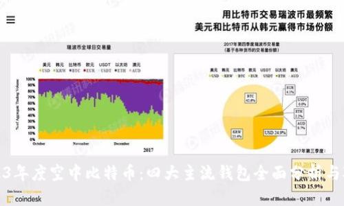 2023年度空中比特币：四大主流钱包全面分析与对比