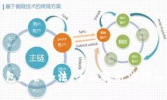 区块链钱包是否合法：全