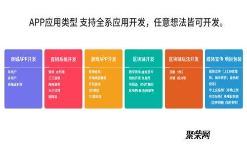 TP钱包接口调不通解决方案与常见问题解析