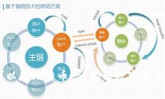 USDT钱包可以存比特币吗？