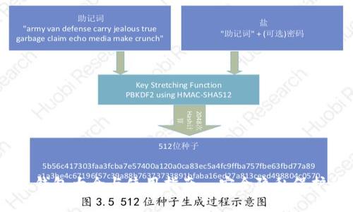 USDT不实名钱包大全与使用指南—安全隐私保护的最佳选择