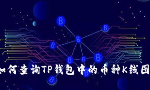 如何查询TP钱包中的币种K线图？
