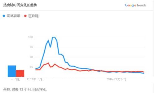 2023年最安全的虚拟币钱包推荐：全面评测与选择指南