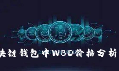 2023年区块链钱包中WBD价格分析及投资策略