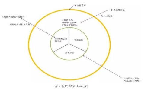 
如何下载以太坊钱包APP 2.0：一步步指导与安全注意事项