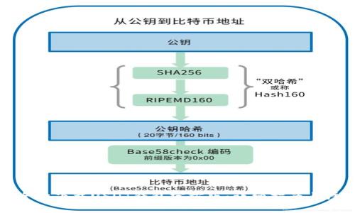 如何安全地下载USDT钱包官方版：详细指南与注意事项