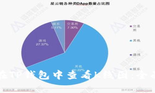 如何在TP钱包中查看K线图：全面指南