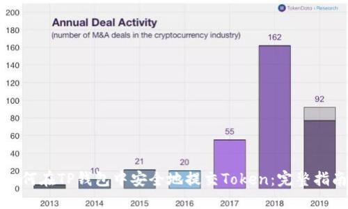 如何在TP钱包中安全地提交Token：完整指南