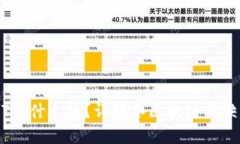 TP钱包转USDT用什么链？详