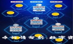 区块链钱包代币行情分析