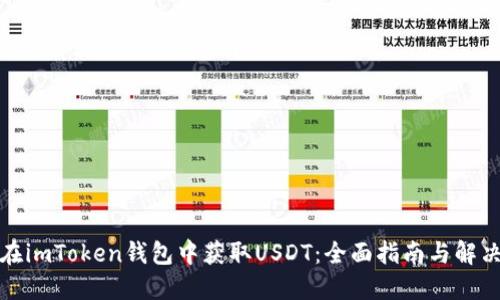 如何在imToken钱包中获取USDT：全面指南与解决方案