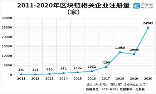区块链钱包的使用指南：如何选择适合你的数字钱包
