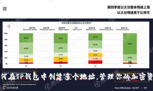 如何在TP钱包中创建多个地址，管理你的加密资产