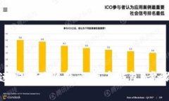 如何快速安全地恢复比特