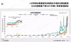 多样化的TP钱包图标：探索