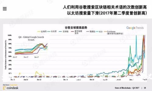 多样化的TP钱包图标：探索不同风格及其意义