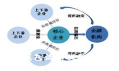 如何通过虚拟币钱包活动