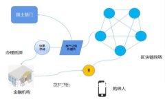 TP钱包添加代币不显示的解