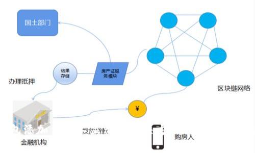 TP钱包添加代币不显示的解决方法及常见问题解析
