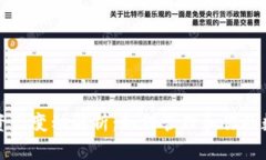 TP钱包资产变动解析：如何