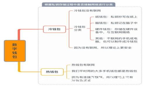 如何下载和设置BitKeep钱包：全面指南