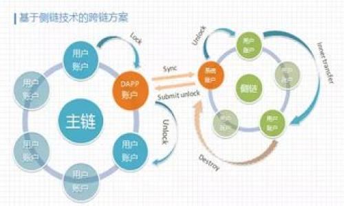 区块链钱包的全面分类及选择指南

区块链钱包, 钱包分类, 数字资产管理/guanjianci

引言
随着区块链技术的迅速发展，数字货币逐渐成为了人们生活中不可或缺的一部分。在这其中，区块链钱包的存在显得尤为重要。钱包不仅仅是存储和管理数字资产的工具，它也承载着用户与区块链世界的连接与互动。了解不同类型的区块链钱包及其优劣势，对于每一个有意参与数字资产交易和投资的人来说，都是至关重要的。

区块链钱包的基本概念
区块链钱包是一种软件程序或硬件装置，用于存储公钥与私钥，并允许用户与区块链网络进行交互。公钥可以被视作银行账户号码，而私钥类似于密码。用户需要妥善管理私钥，只有拥有私钥，才能对数字资产进行转移或交易。

钱包的基本类型
区块链钱包可以根据不同的标准进行分类，包括存储方式、操作方式和所支持的资产类型等。在这部分，我们将深入探讨几种主要的分类。

1. 按存储方式分类
根据存储的方式，区块链钱包可以分为热钱包与冷钱包。

h4热钱包/h4
热钱包是指通过互联网连接的数字钱包，方便用户实时发送和接收数字货币。这类钱包操作便捷，通常使用于日常交易。用户可以通过各种设备如电脑、智能手机等访问热钱包。然而，这也使得热钱包面临更大的安全风险，黑客攻击或恶意软件可能导致资产损失。

h4冷钱包/h4
冷钱包则是指不直接连接互联网的数字钱包，安全性更高。常见的形式包括纸质钱包和硬件钱包。冷钱包能有效防止网络攻击，适合长期持有或存储大额数字资产的用户。尽管冷钱包在安全性上胜出，但使用过程相对繁琐，适合有一定技术知识的用户。

2. 按操作方式分类
区块链钱包也可通过操作方式分为桌面钱包、移动钱包和网页钱包。

h4桌面钱包/h4
桌面钱包是安装在个人计算机上的程序，通常提供了良好的安全性和私密性。用户的密钥和交易信息存储在本地电脑中，减少了被攻击的风险。虽然桌面钱包适合想要对资产进行深度管理的用户，但如果计算机感染病毒或遭到物理损坏，可能会导致资产的丢失。

h4移动钱包/h4
移动钱包是为智能手机用户设计的，一般通过APP进行操作。移动钱包极度便捷，允许用户通过手机轻松进行交易和管理资产。这种钱包特别适合频繁的小额交易的用户，但安全性方面需进行谨慎选择，选择知名度高且有良好安全评级的APP至关重要。

h4网页钱包/h4
网页钱包是基于云端的服务，用户通过网页浏览器访问。这种钱包的最大优势在于它的可访问性，用户只需要网络连接就可以随时随地管理他们的资产。然而，由于其依赖于第三方服务，安全性值得关注，用户在选择时应尽量选择知名度高的服务提供商。

3. 按支持的资产类型分类
根据钱包支持的资产类型，区块链钱包可以分为单币钱包和多币钱包。

h4单币钱包/h4
单币钱包仅支持一种特定的数字货币。对于那些专注于某一种币种的投资者来说，这类钱包提供了较为简单的管理界面，也让用户更加专注于该币种的动态。例如，比特币用户可能更倾向于使用比特币专属的钱包。

h4多币钱包/h4
多币钱包则支持多种不同类型的数字资产，适合那些投资于多种数字货币的用户。这种钱包能够有效地集中管理多种资产，减少用户需要使用不同钱包的麻烦。然而，多币钱包需要用户在选择时严格把控安全性，以防出现安全隐患。

4. 选择合适的钱包的因素
在了解了钱包的基本分类之后，如何选择合适的钱包呢？有几个重要因素需要考虑。

h4安全性/h4
选择钱包时，安全性是第一要务。尽量选择信誉良好的钱包，并了解其安全手段。同时，定期备份钱包数据，使用复杂的密码和双重认证，可以进一步提高安全性。

h4易用性/h4
如果用户对技术不太了解或是新手，就要选择操作简单明了的钱包。对于有一定技术基础的用户，可以考虑功能更强大的钱包。

h4功能性/h4
一些钱包提供额外的功能，如交易记录、资产分析、市场动态等等。这些功能对于需要频繁进行交易的用户来说，非常有用。在选择时，可以关注钱包的整体功能。

h4社区支持和客户服务/h4
良好的社区支持和客户服务能在用户遇到问题时提供及时的帮助。选择一个有活跃用户社区的钱包，在遇到问题时能够更快速地获得反馈和解决方案。

总结
了解区块链钱包的分类及选择策略，能够帮助用户更好地管理和保护他们的数字资产。在数字货币日益普及的今天，掌握这些知识尤为重要。选择合适的钱包不仅关乎资产安全，更关乎用户的整体交易体验。希望本文能够为大家提供一些有用的指导，让每位用户都能在区块链的世界中找到属于自己的安全港湾。

常见问题解答
在文章的最后，我们还准备了一些常见问题，以帮助读者进一步理解区块链钱包的相关知识。

h4Q1: 热钱包和冷钱包有什么具体的区别？/h4
A1: 热钱包是在线的，方便快速交易但相对安全性较低；冷钱包则是离线的，安全性较高更适合长期保存大额资产。

h4Q2: 如何确保我的钱包安全？/h4
A2: 使用复杂的密码，定期备份，开启双重认证，并定期更新钱包软件，都是提高钱包安全性的有效手段。

h4Q3: 多币钱包是否安全？使用时需要注意什么？/h4
A3: 多币钱包的安全性依赖于其提供商的信誉度，使用时要选择知名钱包，且定期进行安全检查。

h4Q4: 我该选择哪种钱包来存储我的比特币？/h4
A4: 如果是日常小额交易可以选择热钱包，长期存储则建议使用冷钱包。

希望这篇文章能为广大数字资产爱好者在选择钱包上提供切实的帮助和指导，确保每位用户都能安全、便捷地参与区块链的革命。